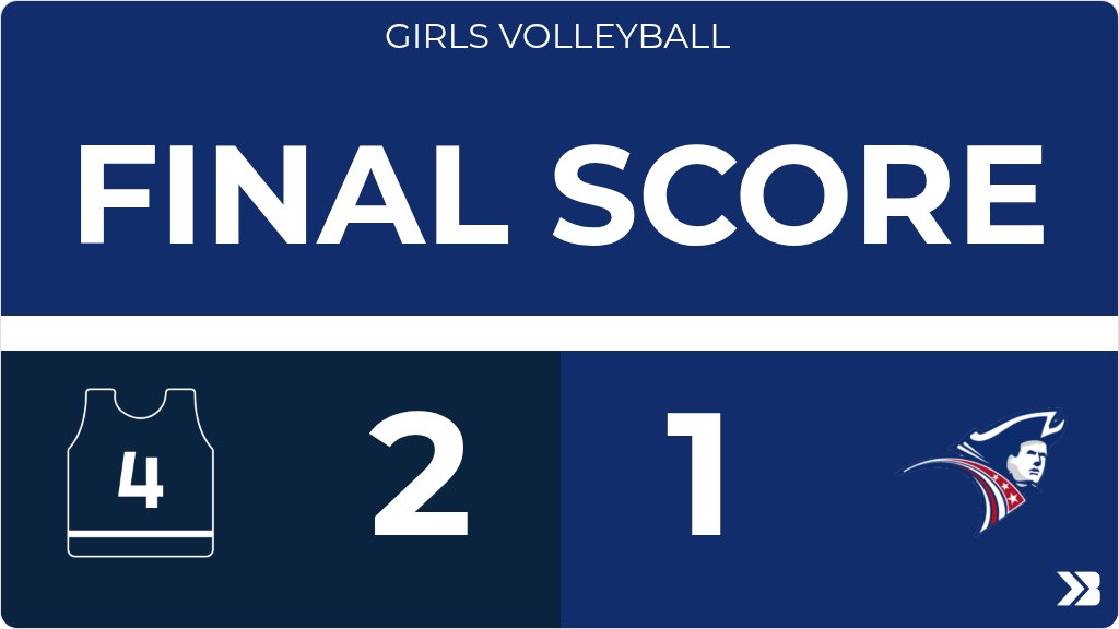 Girls Volleyball (MS B) Score Posted - Masters Academy Vero Patriots lose to Saint Edward's  Pirates 2-1 (25-12, 17-25, 16-18). gobound.com/fl/sunshinesta…