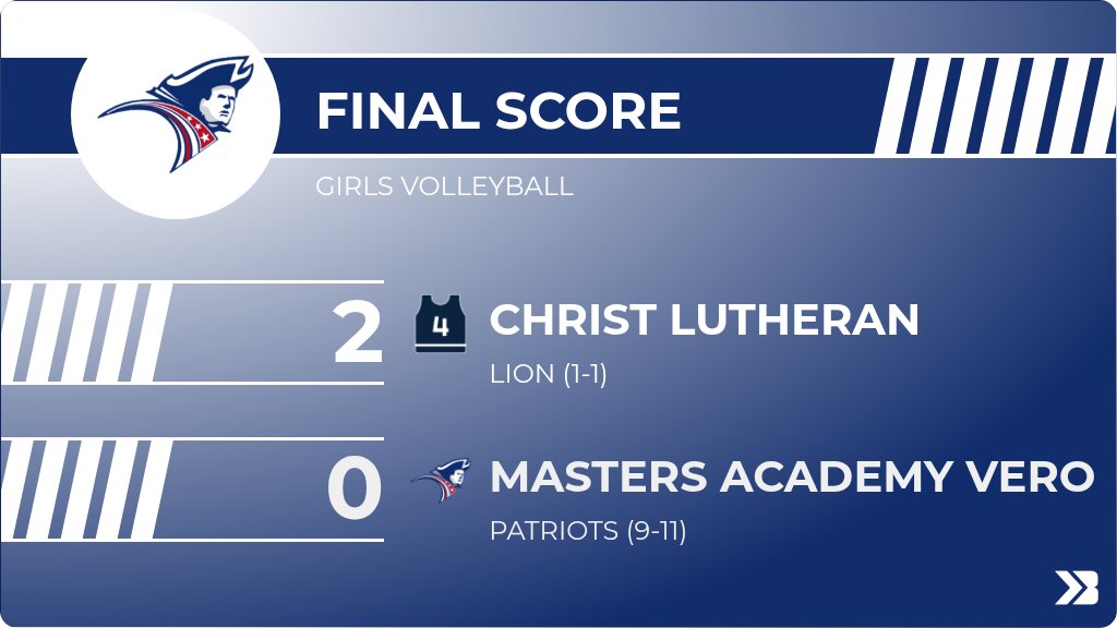 Girls Volleyball (Junior Varsity) Score Posted - Masters Academy Vero Patriots lose to Christ Lutheran Lion 2-0 (21-25, 21-25). gobound.com/fl/sunshinesta…