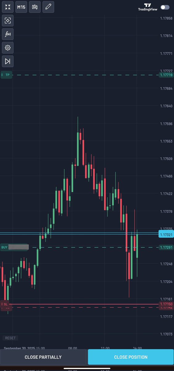 iamcutekuyu's tweet image. Live trading with my bro @Hamez_Hermes !

What&apos;s a better way to show how you trade,other than to execute while they watch 😂🤌🏽!