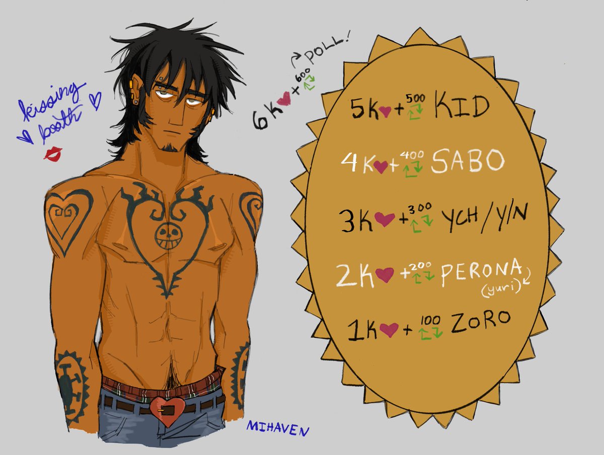 Let's see how much you want Law to kiss your faves...
#ONEPIECE #trafalgarlaw