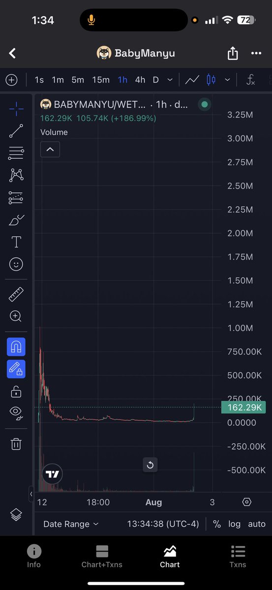 CryptoYeezussss tweet picture