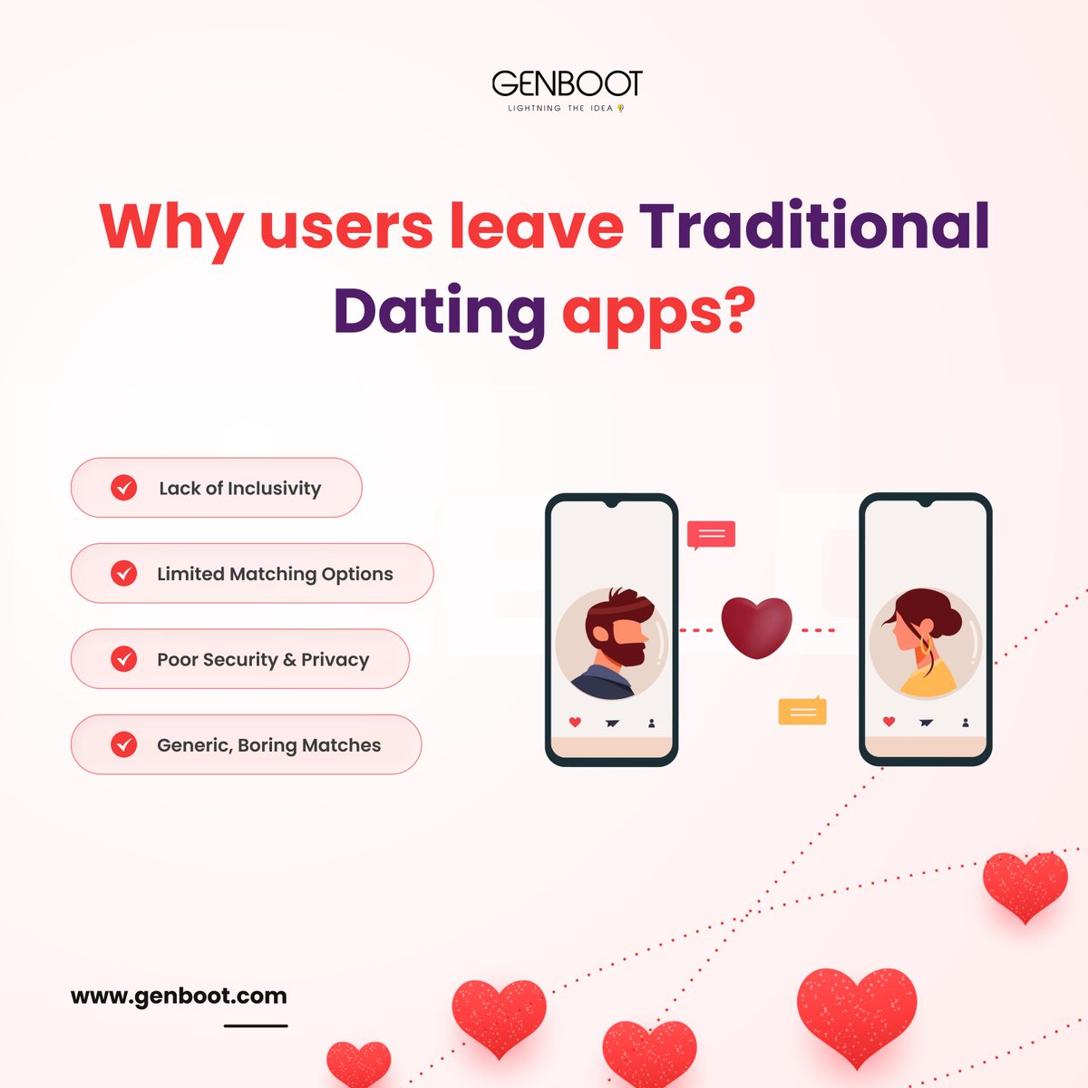 Genboot Website tweet media