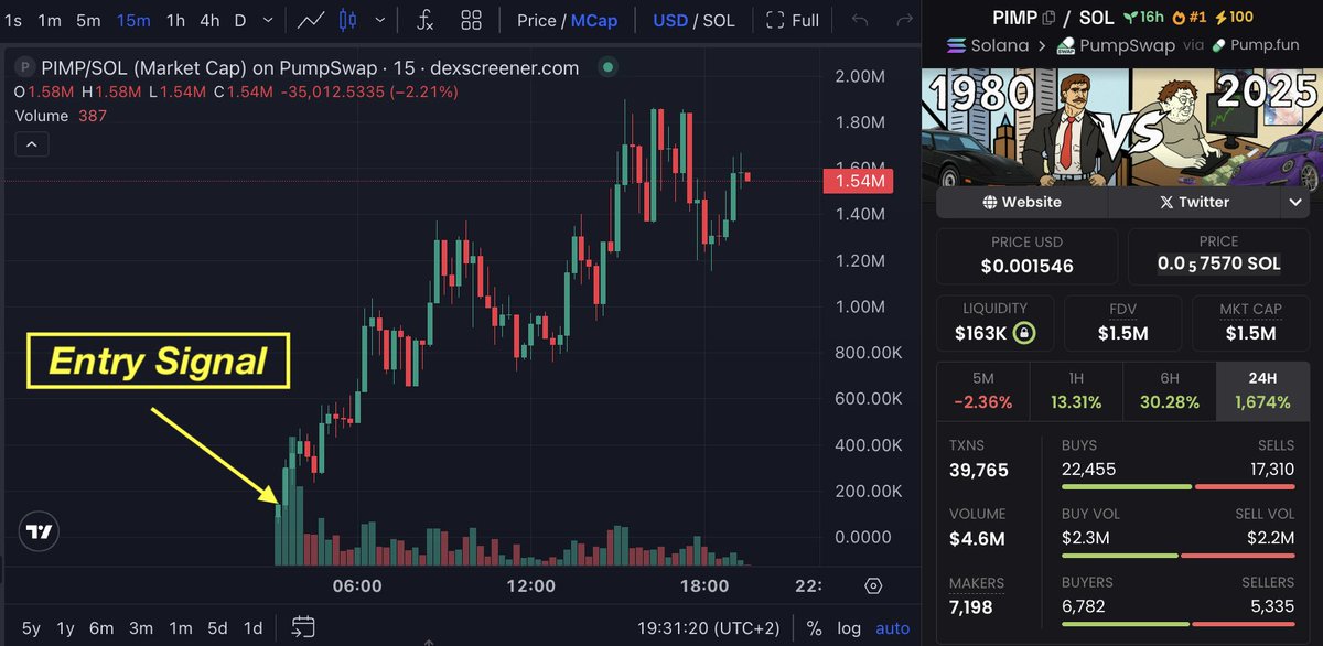 DEXLIONS - Spot KOL Token Roars! tweet media