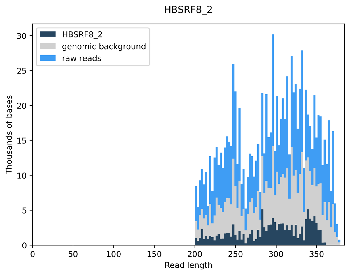 Rick Byers tweet media