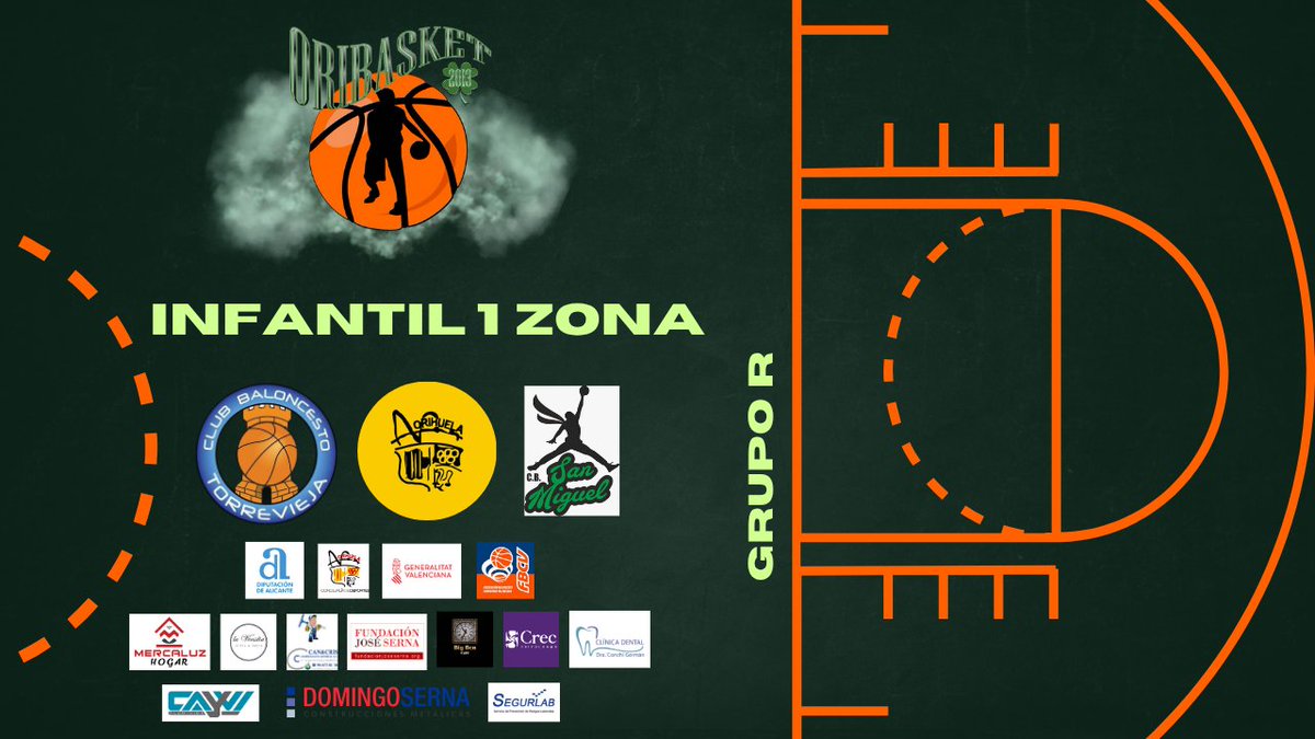 Oribasket tweet media