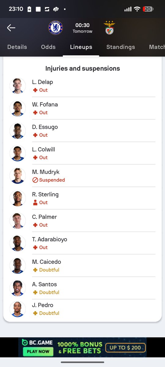 CFCCentral3's tweet image. Man