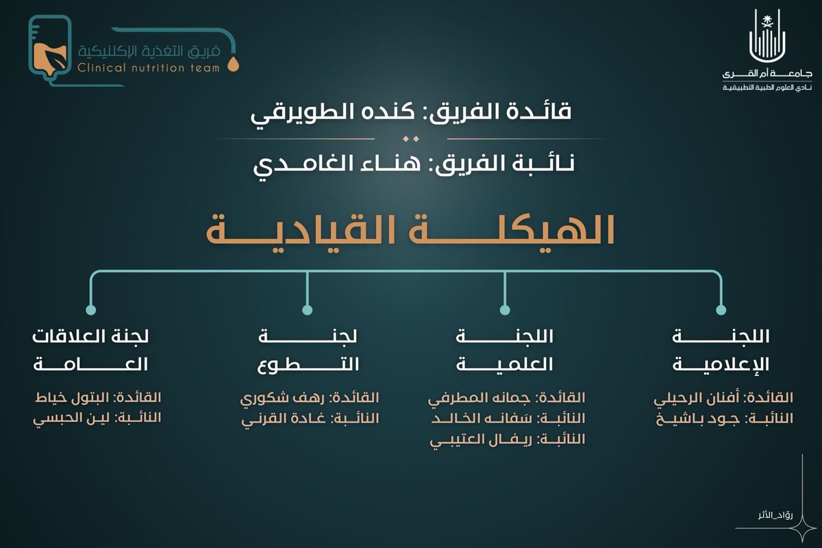 نادي العلوم الطبية التطبيقية | AMSC tweet media