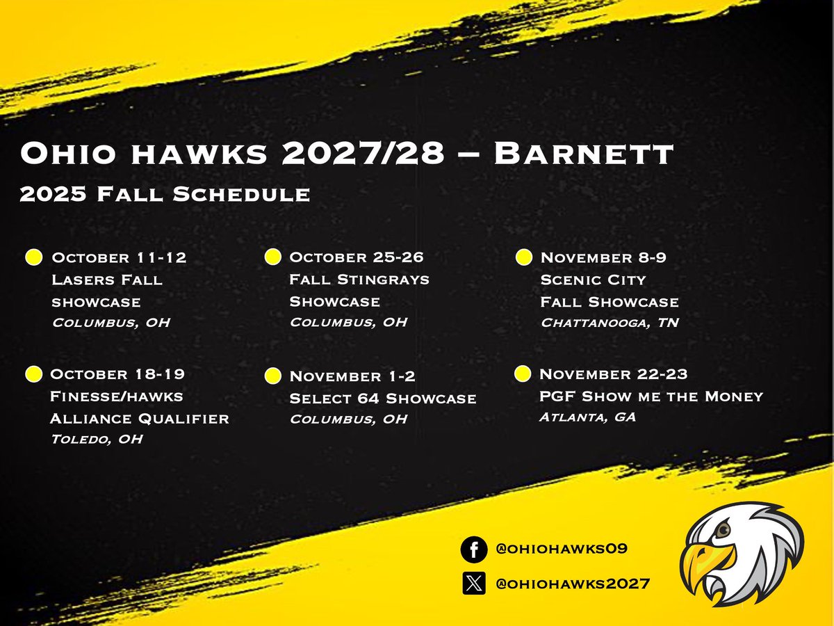 It’s about that time! Let’s go! <a href="/OhioHawks/">Ohio Hawks</a>