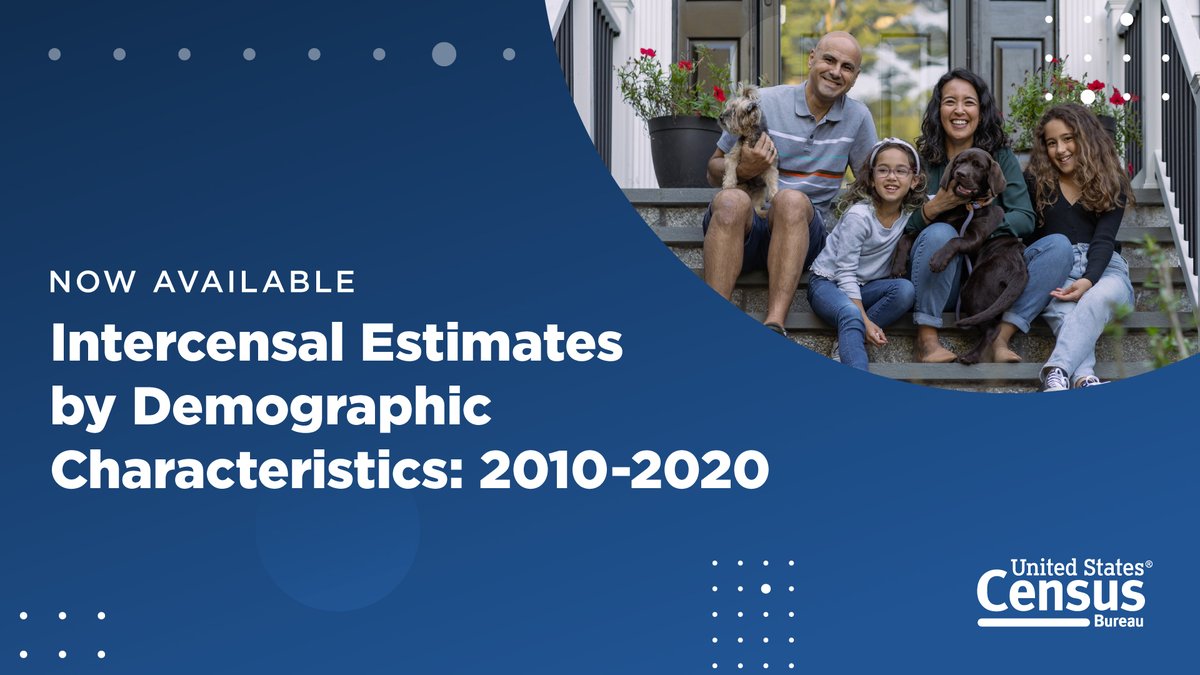 uscensusbureau's tweet image. Track trends in population changes with our 2010-2020 Intercensal Estimates.

Now available by geography, age, sex, race and Hispanic origin.
census.gov/newsroom/press…

#PopulationEstimates