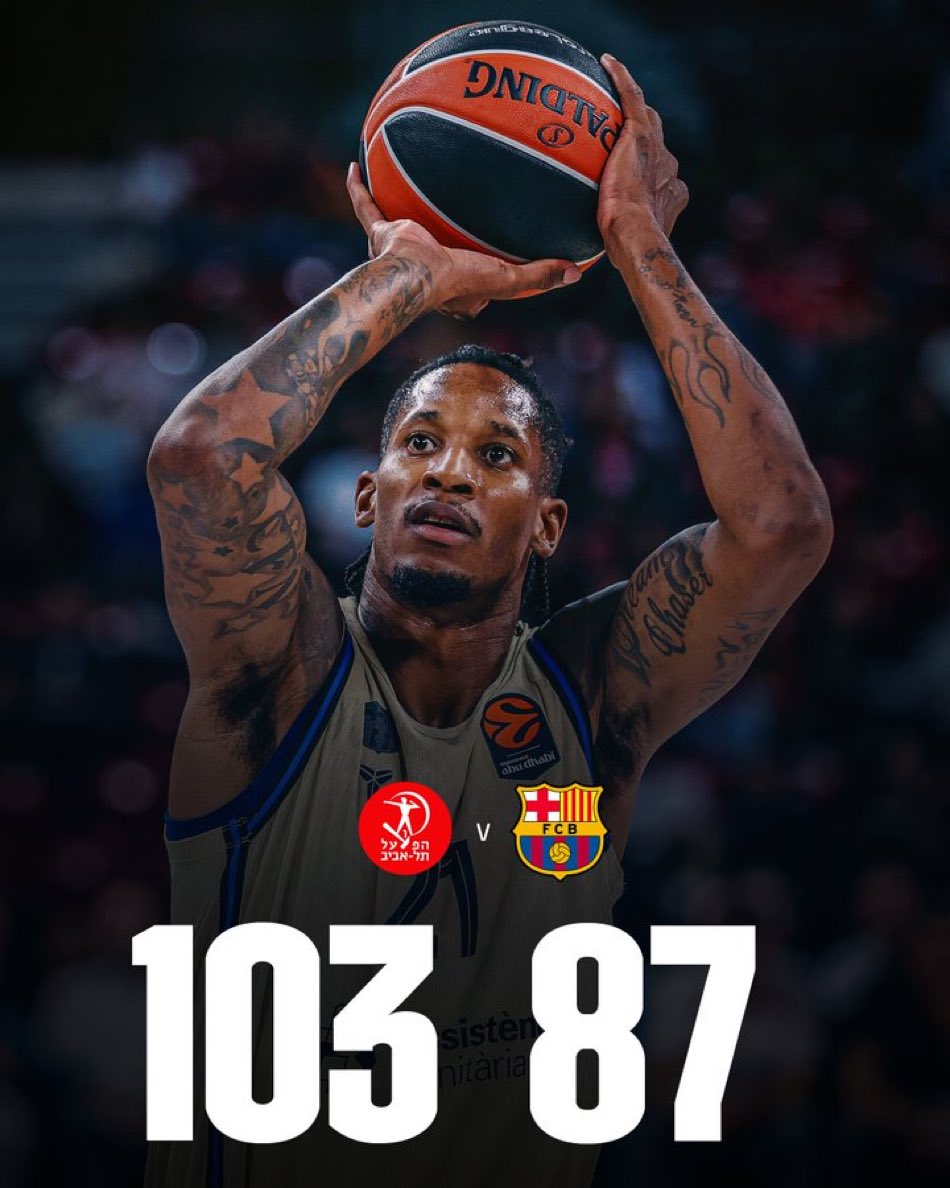 VERBENA DEFENSIVA!
Derrota por 103-87 del <a href="/FCBbasket/">Barça Basket</a> ante el <a href="/HapoelTLVBC/">Hapoel Tel Aviv BC</a> en un partido en el que NO se ha competido y que deja una imagen muy mala en especial en defensa.
Si no llega a ser por el partidazo de Clyburn hubiera podido ser peor.
Muy malas sensaciones.