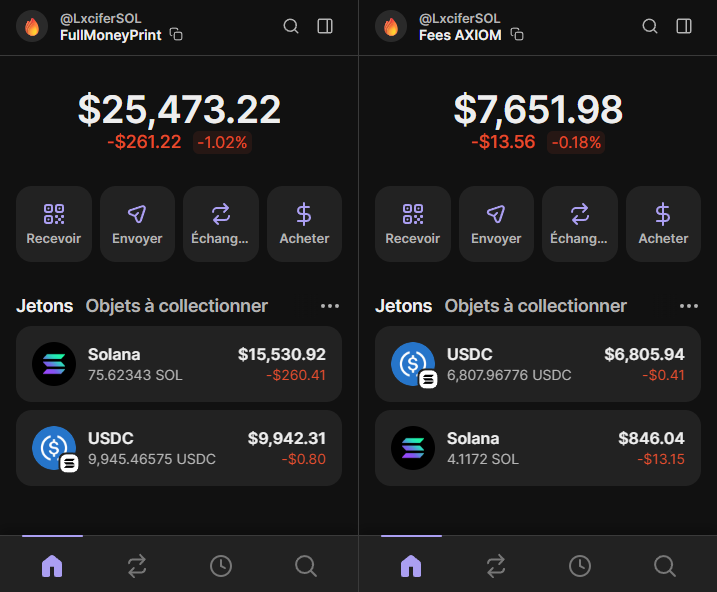 LxciferSOL's tweet photo. 💸+$12200 in SUUUUUPTEMBER 🥳
I was doing a 1 SOL/day Challenge in September and I made it ✅🏆 :
- 30 green days, 0 red days 💪
- Discipline and consistency are the key 🔑

You can follow my September daily PNLs here :
https://t.co/tLf1nLp8xx