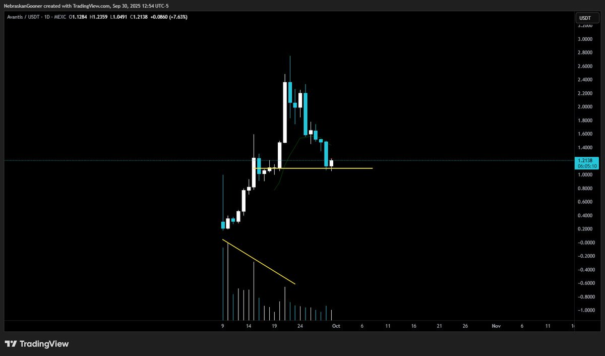 Nebraskangooner tweet media
