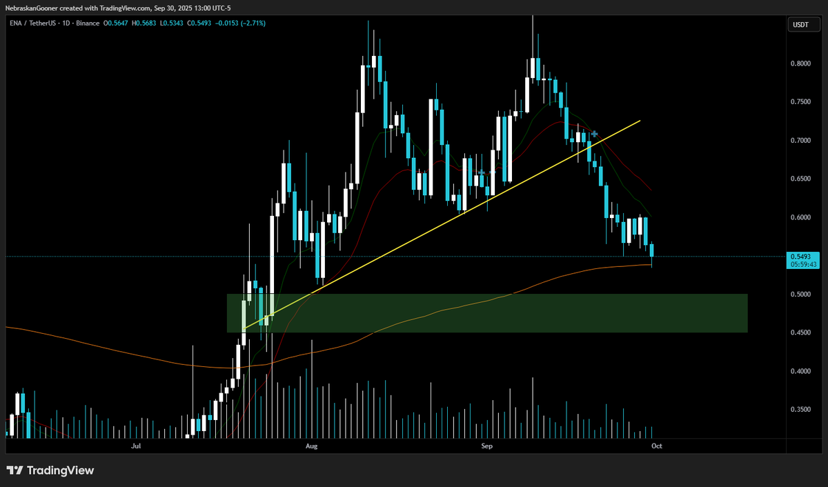Nebraskangooner tweet media