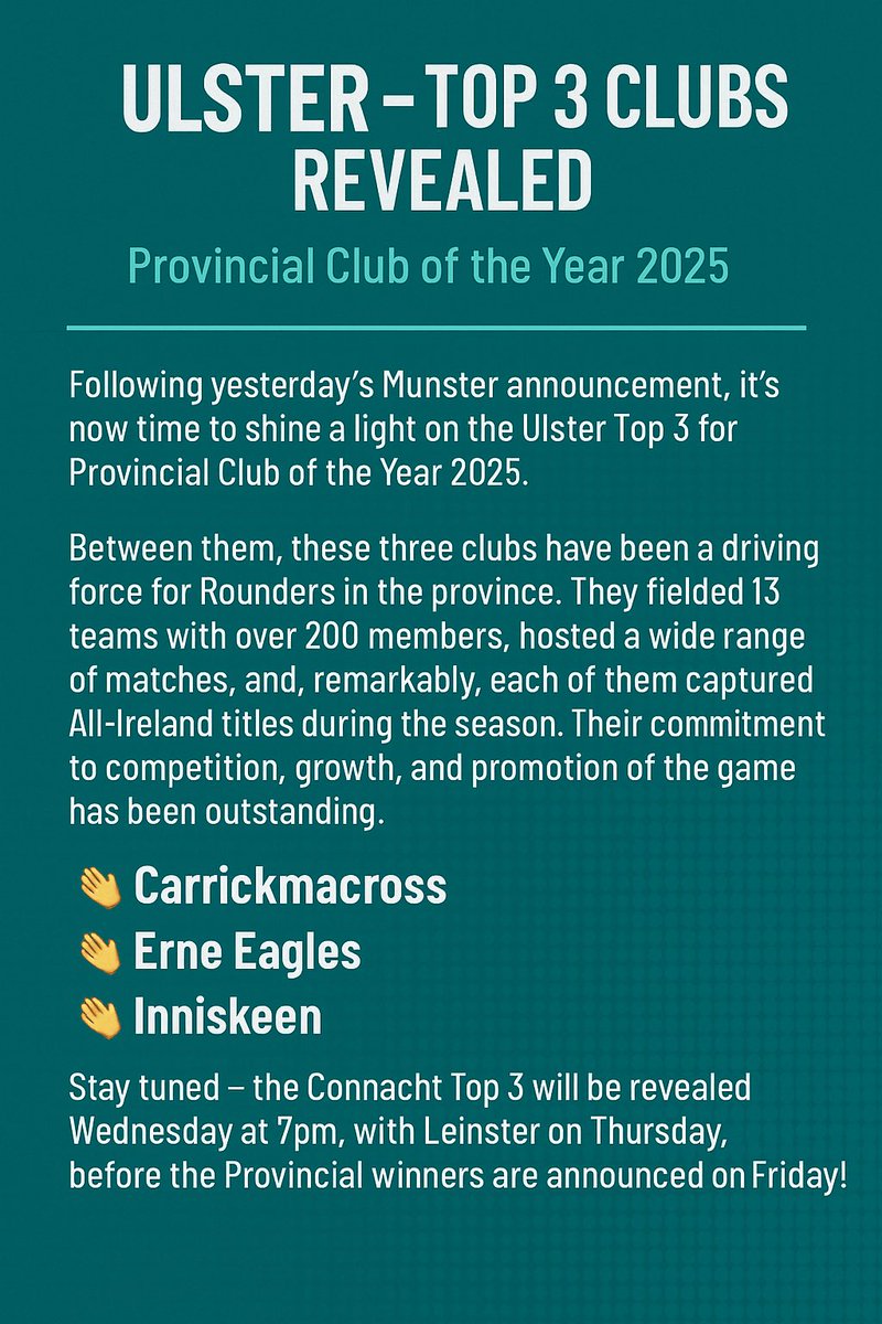 They fielded 13 teams with over 200 members, hosted a wide range of matches, and, remarkably, each of them captured All-Ireland titles during the season. Their commitment to competition, growth
Has been outstanding.

👏 Carrickmacross
👏 Erne Eagles
👏 Inniskeen