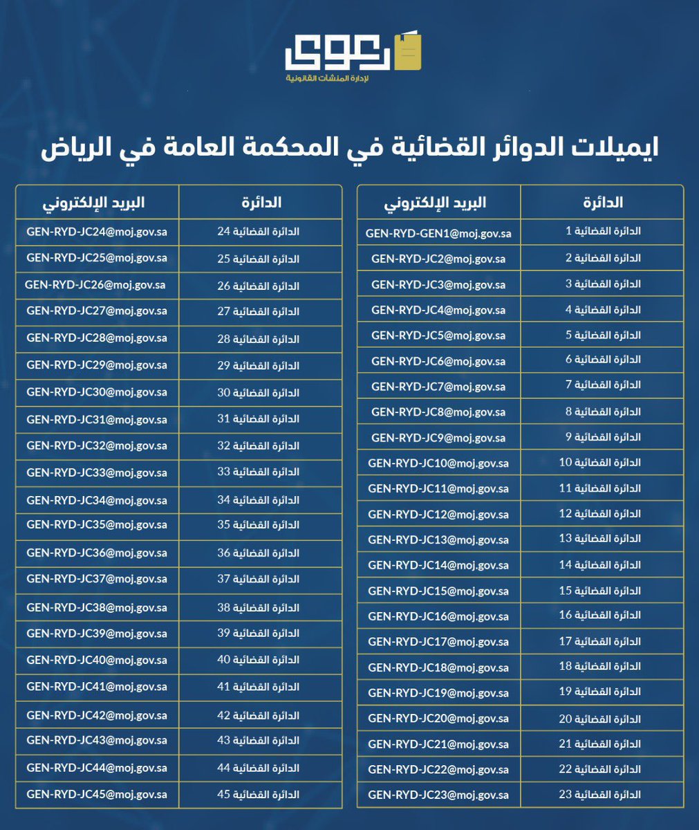 ايميلات الدوائر القضائية في المحكمة العامة في الرياض⚖️

#قانون #محاماة