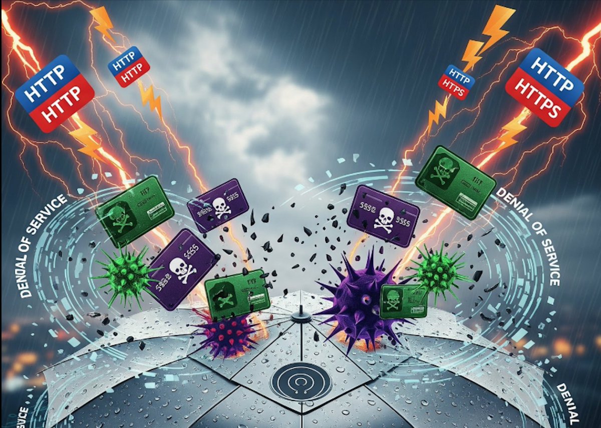 atomicorp's tweet image. Don’t depend solely on CVE streams and patch cycles. Be able to shield your apps in times of uncertainty with Atomic WAF. #vulnerabilitymanagement #ModSecurity #OSSEC atomicorp.com/virtual-patchi…
