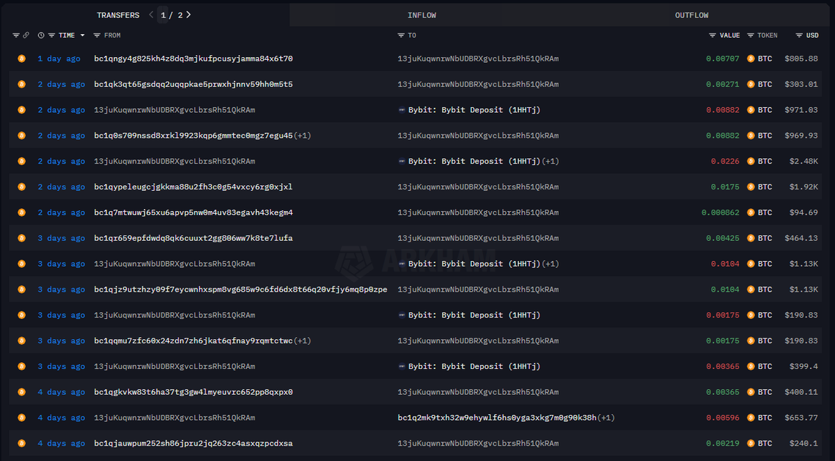 🚨 Fake Return Crypto Scam Alert A victim lost $3,780 after being tricked  by a Twitter (X) account JessCryptoCoach, using the name Jessica McCain.  They were directed to horizonlegers[.]com. Reported BTC Address: