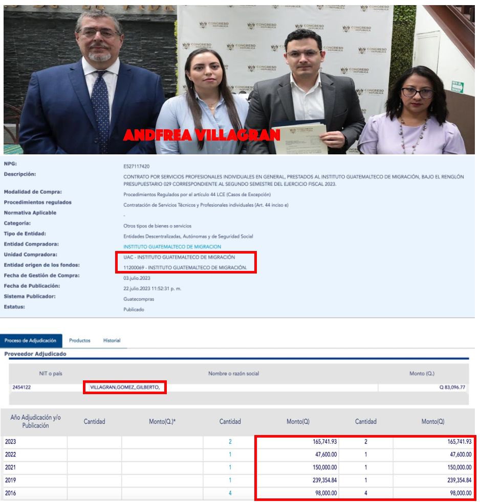 ivanandrestv's tweet photo. Me da risa cómo @AVillagran502 habla de corrupción en la Comisión de Finanzas, pero le consiguió hueso a sus dos papás en el Estado a su mamá en el MARN y a su papá en Migración y, además, su papá Gilberto Villagrán Gómez fue señalado en un caso de defraudación aduanera en 1999. Una familia de parásitos  que ha vivido del Estado.