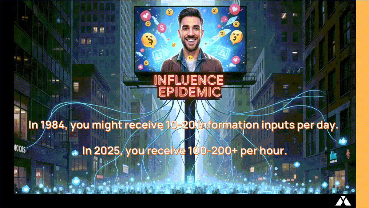 rcbraincentric's tweet photo. The Influence Epidemic: Why 88% of Persuasion Fails https://t.co/bbT80dGAFn via @LinkedIn https://t.co/pcIJpVPgFi