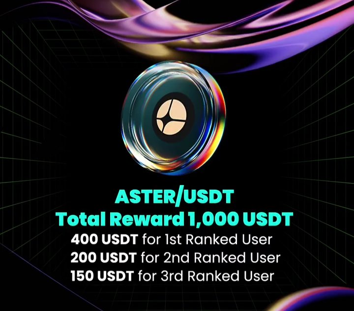 Effe_Isaac's tweet photo. @eliz883 The market fluctuating is expected. However, don't loose sight of an opportunity when you see one

@bitexencom is offering $1k prize pool as they launch the $ASTER/USDT pair. Trade this pair &amp; get rewarded. Top 3 traders bags huge rewards

Don't miss out:
https://t.co/vskiZ5DOs3 https://t.co/tl9SgYAEKz