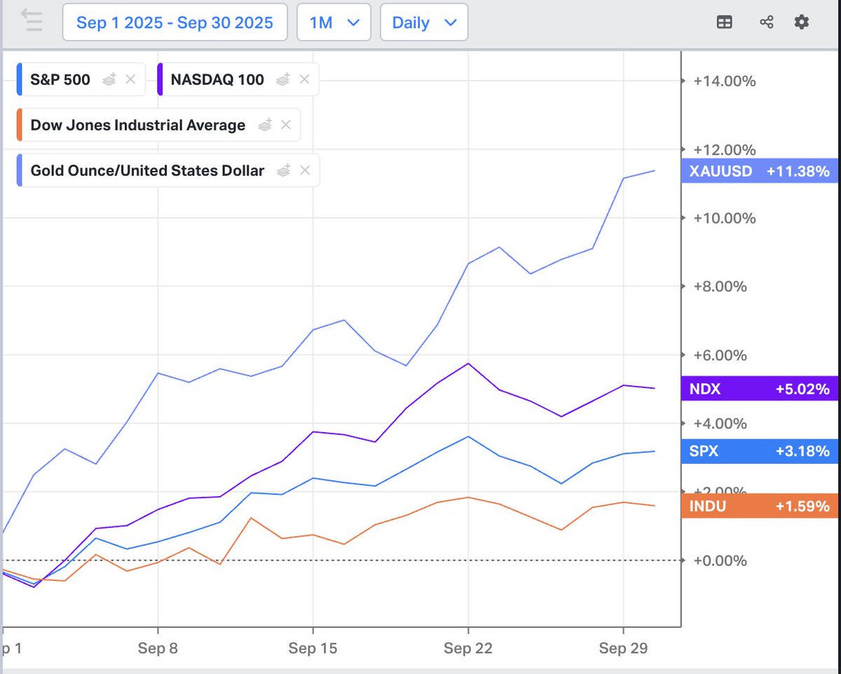 Juniper Fund tweet media