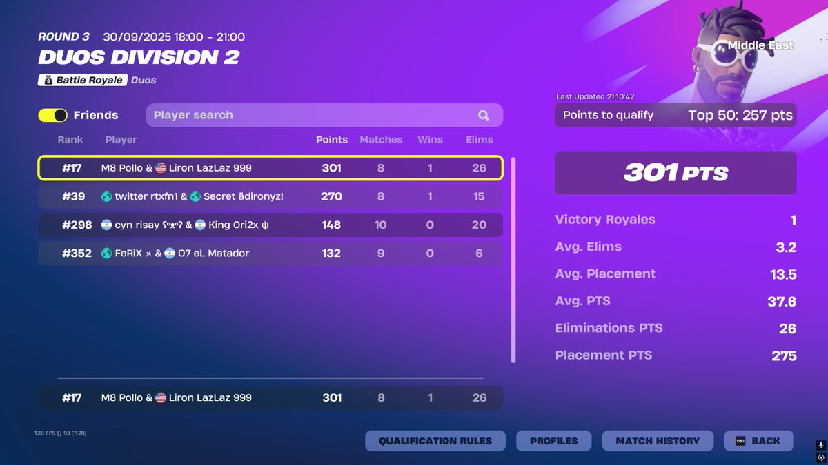 FruchFN's tweet image. qualed div 1 ME
LFD