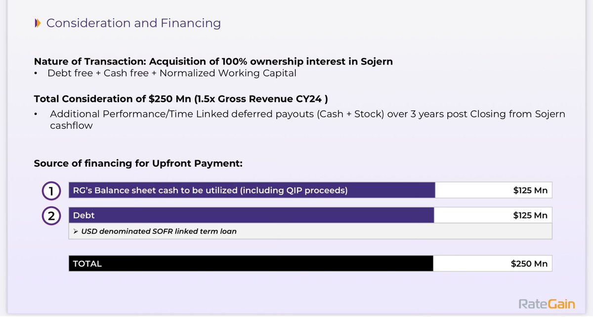 LearningEleven's tweet image. RateGain Travel - Awesome acquisition!