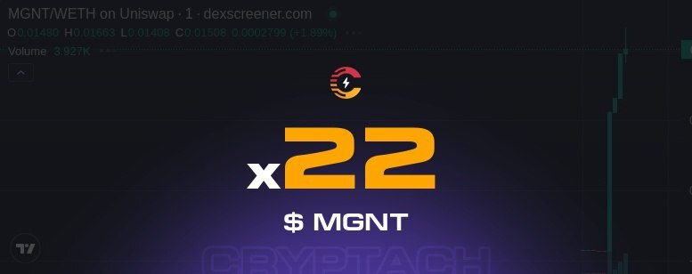 1-st post ➜ ⚡️ Calls

$7.5K > $166K MC

🔷 Magenta (ETH)
👉 t.me/MagentaGlobal

ift.tt/FgkyKfu

0xdc569024fe7dee9adc4d1a88712a704e0c52a920
➖➖➖➖➖➖➖➖➖➖➖➖
⚡️ Calls❕🎲 Gambles❕🐸 Emoji

🍌 Your trading ETH bot' ift.tt/uNeZh6I
#eth #bnb #launch …