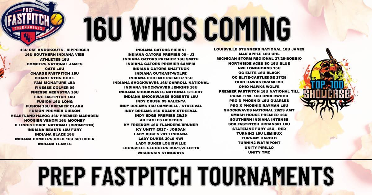 PrepFastpitchSB's tweet photo. 11 DAYS OUT! Who’s ready for 16U action at the TOP 100 SHOWCASE?

✅ Over 65 elite teams
✅ Unmatched competition
✅ College coaches watching
✅ ONE incredible weekend

Check out the full lineup in the image below and tag your squad if you're coming! 
#TrendingNow https://t.co/NkP7NgMmGZ