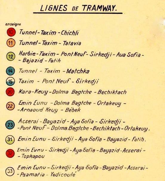 İstanbul Tramvay Hatları
📅1920'li yıllar