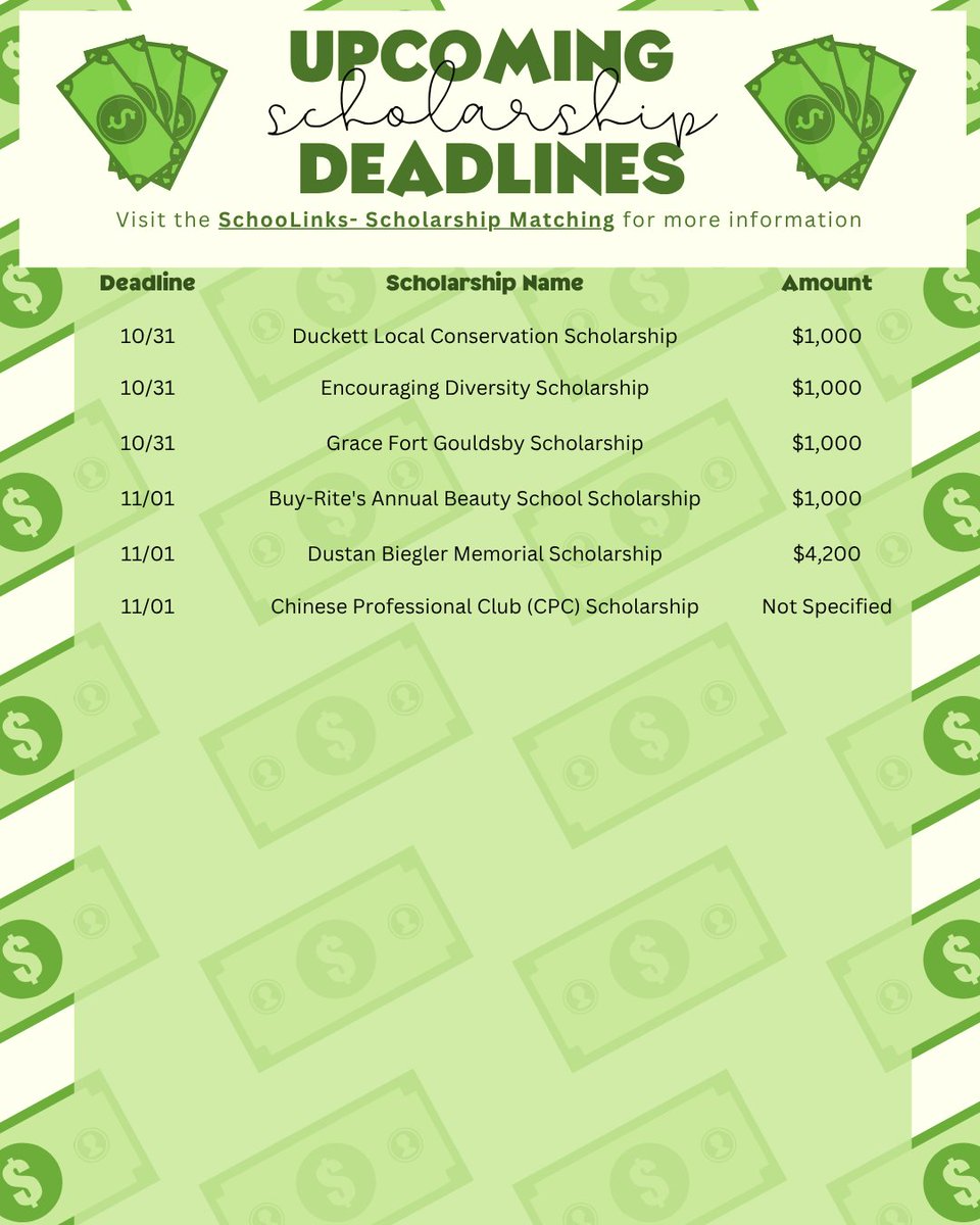 Make sure to login and apply!!! Click the "College" tab and select "Scholarship Matching" to see search all scholarships available in the SchooLinks Database.