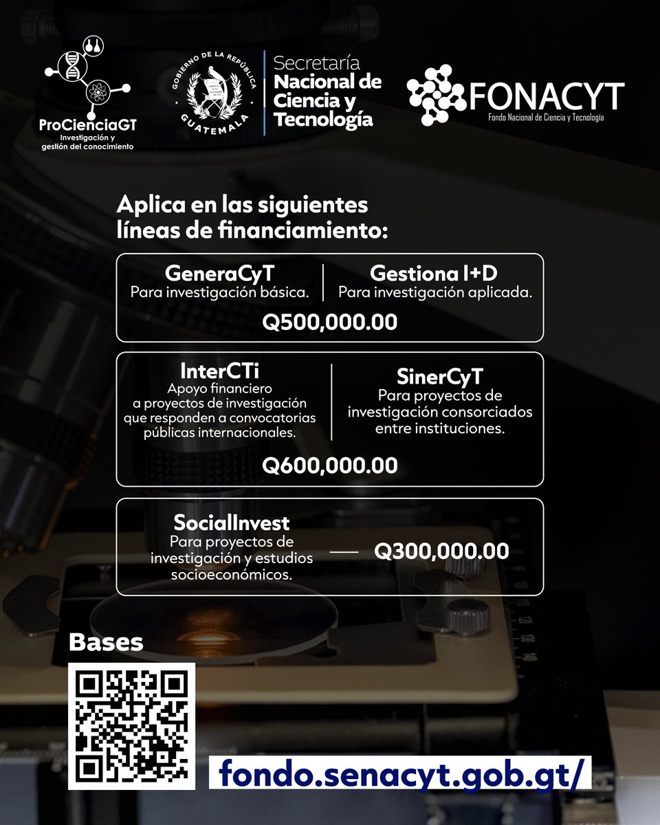 Convocatoria 04-2025 abierta

¿Tienes un proyecto de investigación científica interdisciplinaria, multidisciplinaria o transdisciplinaria? 📚🔬
Preséntalo a través del programa #ProCienciaGT, disponible en sus 5 líneas de financiamiento.

📌 Consulta las bases y aplica aquí: