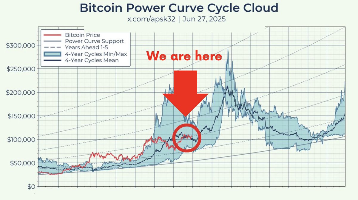 You've waited four years for these next three months.