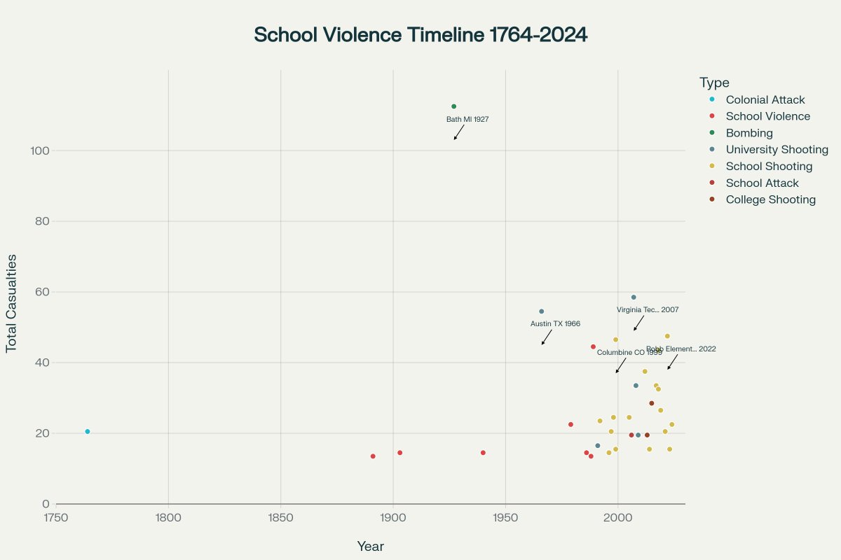 Number Cruncher tweet media