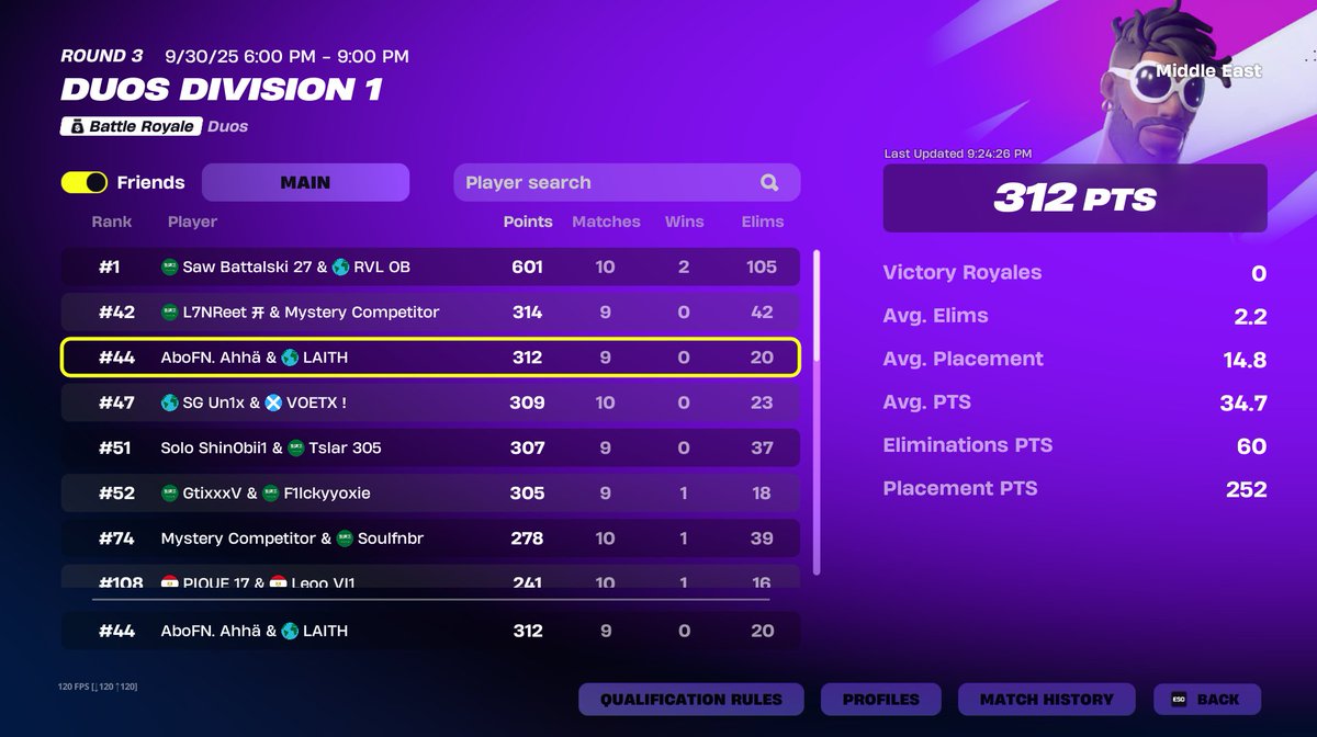 Top 44 w <a href="/laithfv/">laith</a>