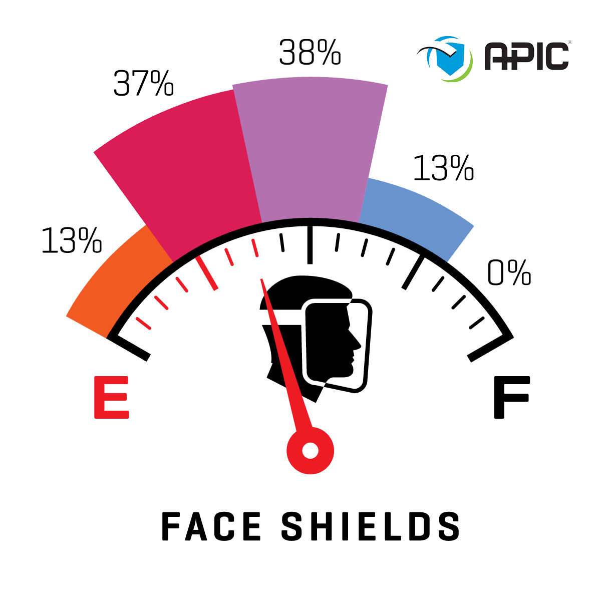Markstein tweet media
