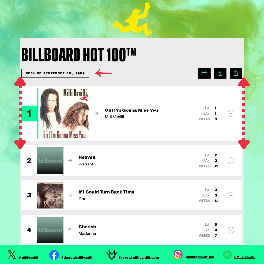 Milli Vanilli tweet media