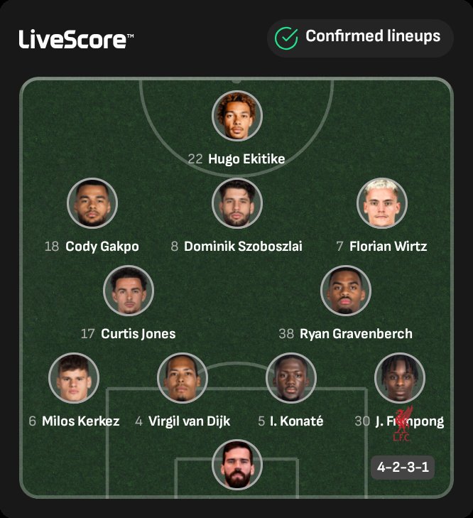 Line-ups via LiveScore