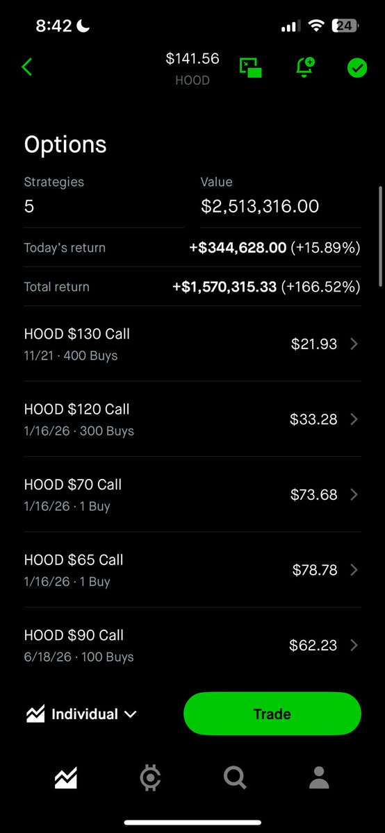 Market Magicians tweet media