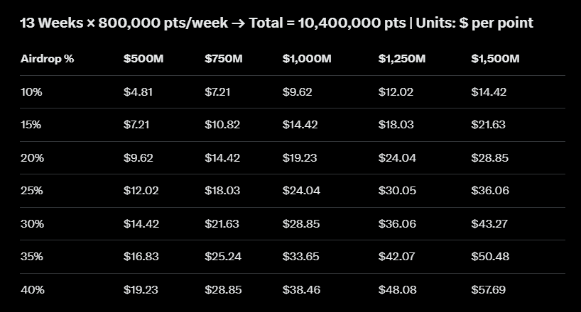 farmrick.hype tweet media