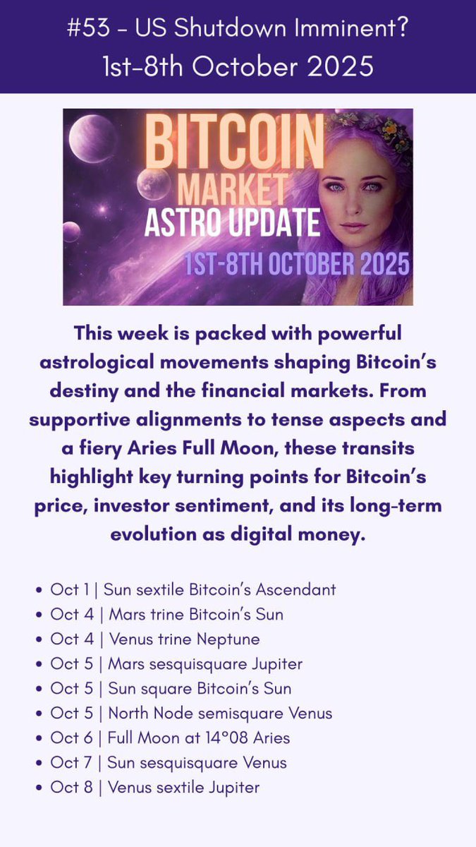 This week is packed with powerful astrological movements shaping Bitcoin’s destiny and the financial markets, from supportive alignments to tense aspects and a fiery Aries Full Moon.

youtu.be/Zauc3VMai3E