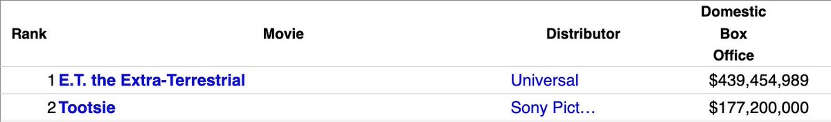 daniel charchuk 🇨🇦 🇺🇦 tweet media