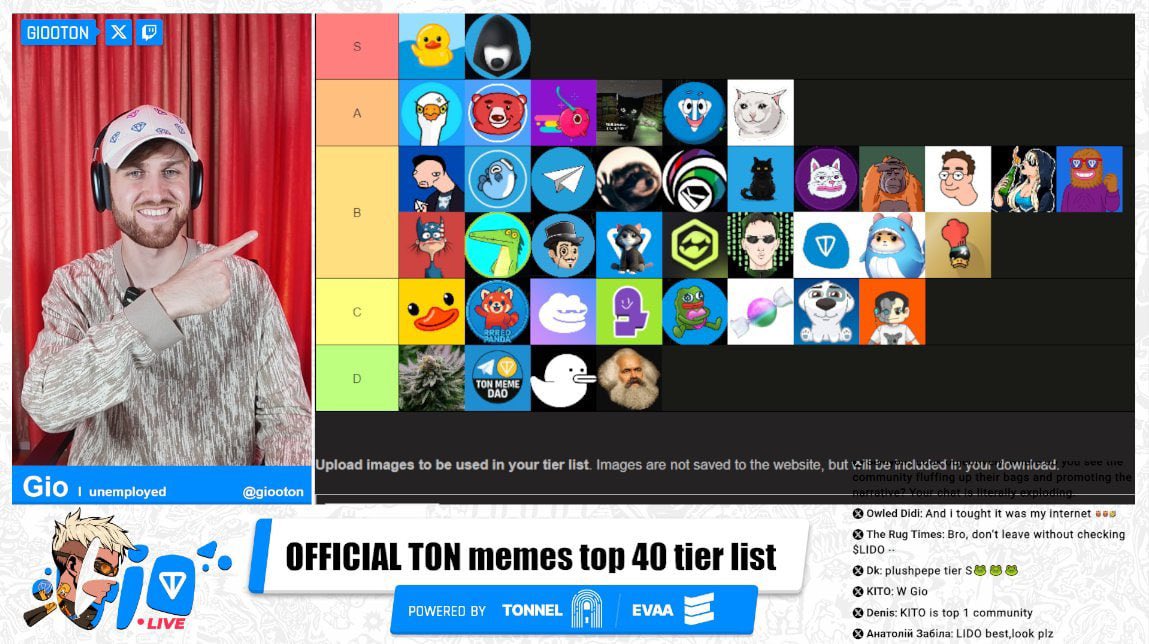 our brother <a href="/Giooton/">Gio</a> just dropped his meme coin tier list - and guess what, $KITO landed in TIER A.

bro, you’re a legend and we got nothing but respect for you. TIER A is dope, but give us some time and we’ll prove $KITO deserves TIER S… or maybe even a brand new tier just for