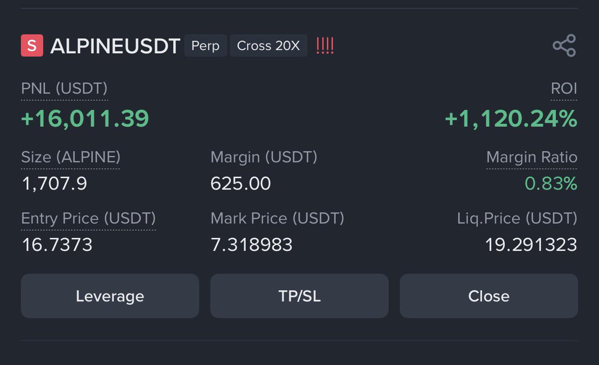 $Alpine- made-1000%+ profit

I will hold this