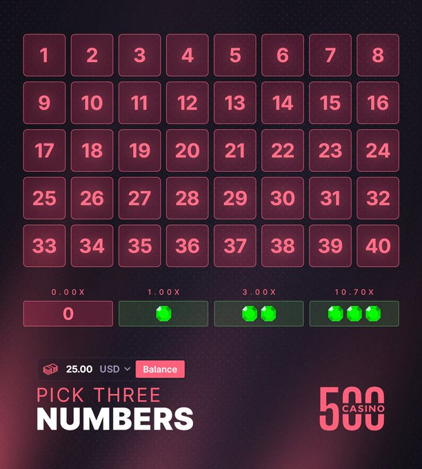 500Casino's tweet photo. 🚨 KENO TIME 🚨

Pick 3 numbers &amp; if they match the ones we’ve got in mind, you get some balance! 🔥

RT + Drop your 3 numbers below 👇 https://t.co/FoxYvZ0zDX