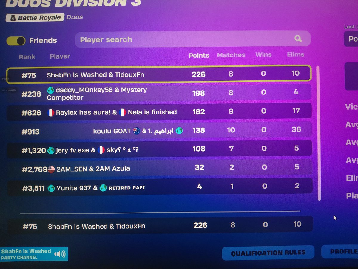 ShabFn_'s tweet photo. Qualed Me div 2 on 130 Ping #fypシ https://t.co/u3fcVNcGHE