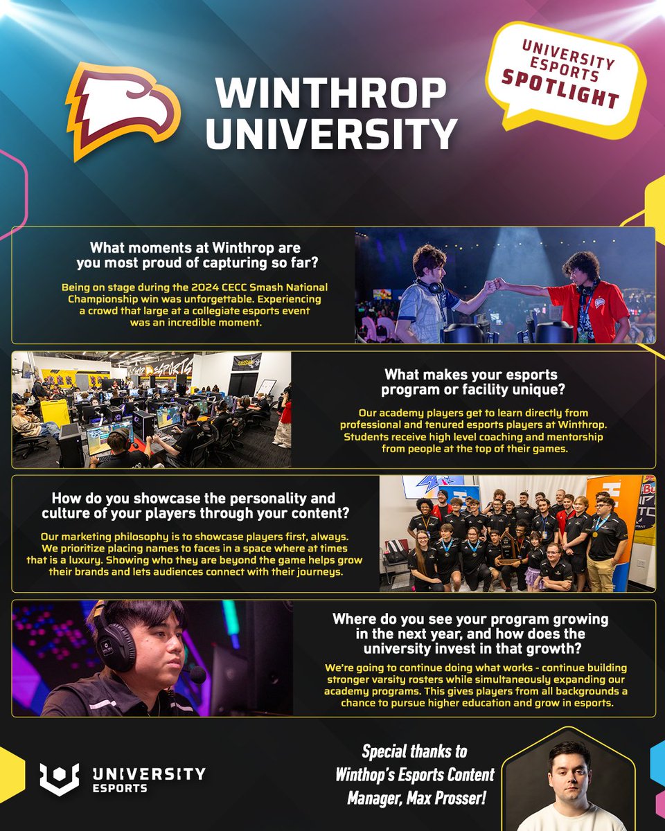 Rock the Hill, Eagles! 💛🦅

Today we’re proudly spotlighting <a href="/WinthropEsports/">Winthrop Esports</a>, home of our finalists for the 2025 CVAL Championship.

Huge thanks to <a href="/maxprossermedia/">max</a>, Esports Content Manager, for sharing Winthrop's story with us!