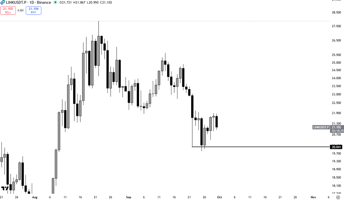 Turtle Commandant tweet media