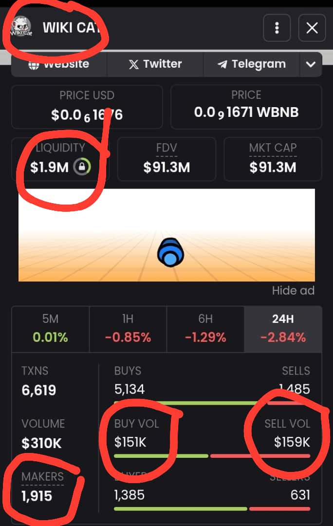 🚨Understanding crypto Metrics:

When you open a token chart on Dexscreener, there are a few important metrics you will always see. These are not just numbers; they represent the health and potential of a project.

1. Makers

Makers are the addresses that add liquidity or place