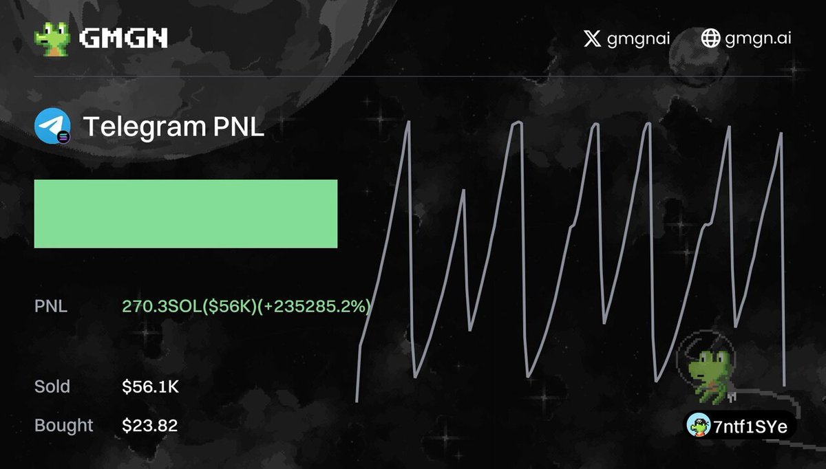 GmgnPnl's tweet image. $Telegram(Telegram)
gmgn.ai/sol/token/rLkf…
🚀 TX Pnl &amp;gt;99999%
💰 Profit $56K
💳 7ntf1E...1SYe
#GenerateHashtags #TelegramCommunity #CryptoProfit #BlockchainSuccess #InvestmentOpportunities